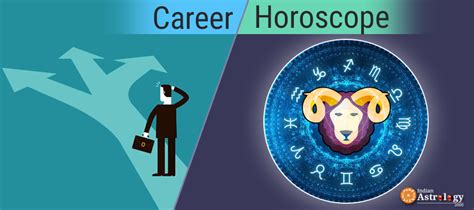 Aries 2020 Career Horoscope