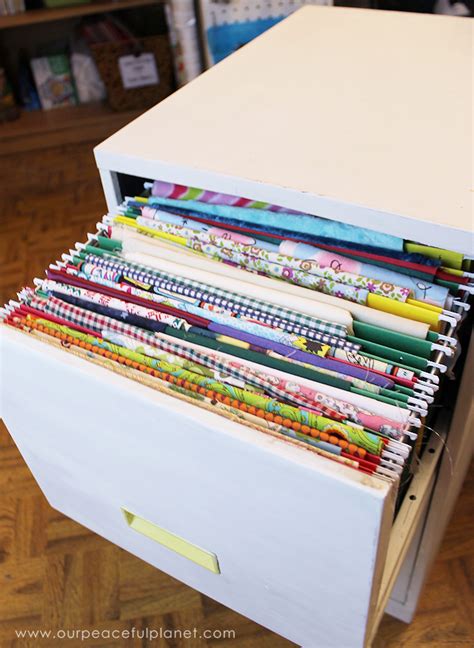 I was looking forward to having a filing system that i didn't have to yank on to open and shove to close. Organize Fabric with a File Cabinet!