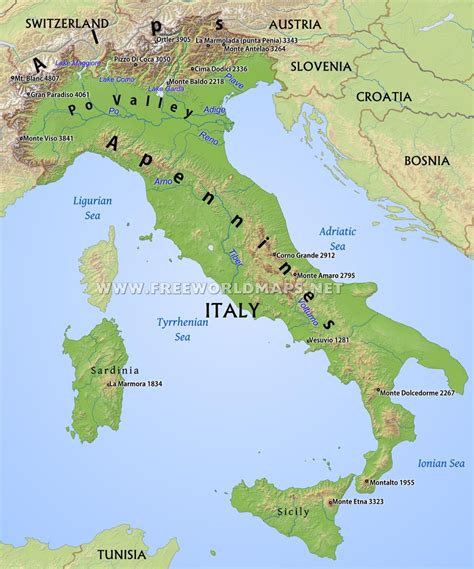 Italys Geography