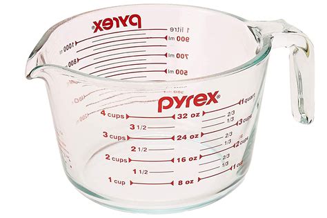 Coolest Measuring Cup Ever