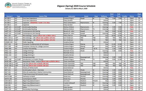 Registration for fall 2019 begins on: Course Schedule
