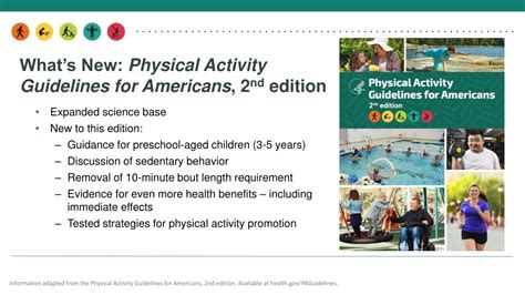 Ppt Introducing The Physical Activity Guidelines For Americans 2 Nd