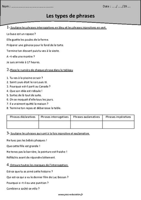 Interrogatives Injonctives Type De Phrases Cm R Visions Avec