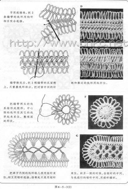 Есть ли описание ВЯЗАНИЕ НА ВИЛКЕ Страна Мам hairpin lace crochet hairpin lace patterns