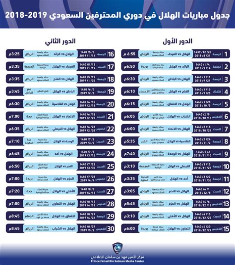 هو جدول يحتوي على عناصر المركّبات الكيميائيّة للمواد، وتُرتّب فيه وفقاً لمجموعة من رتّب العالم الإنجليزيّ موزلي في عام 1913م العناصر تصاعديّاً، وتنازليّاً، واعتمد في ترتيبه هذا على قيم الكتل الذريّة لكلّ. نادي الهلال السعودي on Twitter: "🗓 جدول مباريات فريق # ...