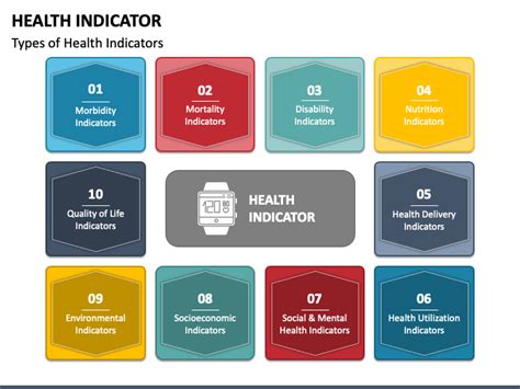 Health Indicators Powerpoint Template Ppt Slides