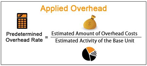 Applied Overhead Definition Formula How To Calculate