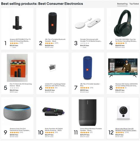 10 Best Selling Items On EBay In 2022 EBay Shop Ideas