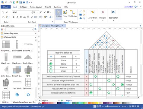 Maybe you would like to learn more about one of these? HOQ-Diagramm Software - House of Quality-Diagramm leicht ...