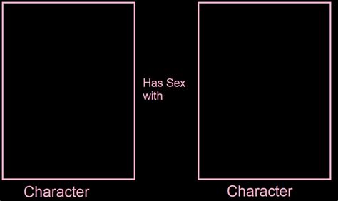 character has sex with character blank template imgflip