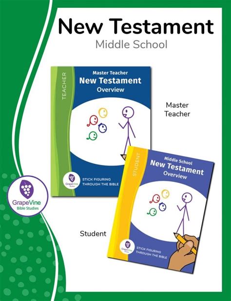New Testament Overview Middle School Student Grapevine Studies