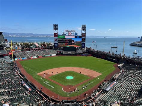 Oracle Park Review San Francisco Giants Ballpark Ratings