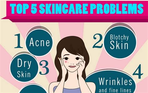 Skincare Top 5 Skincare Problems Infographic Visualistan
