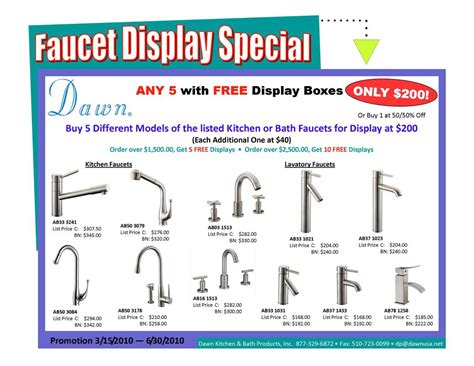 Looking for the best kitchen faucets? - Kitchen Bath Clearance Sale