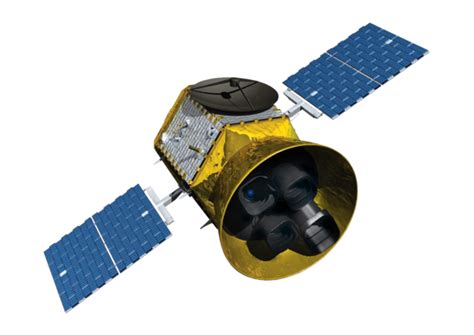 The Transiting Exoplanet Survey Satellite Tess Spaceopedia