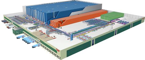 Warehouse Layouts And 3d Modelling Venture Magazine