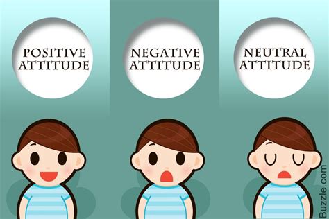 Negative Attitude Clipart