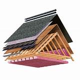 Branded Roofing Images