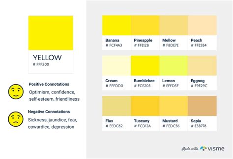 Yellow Color Names Hex Codes Infographic Template Visme