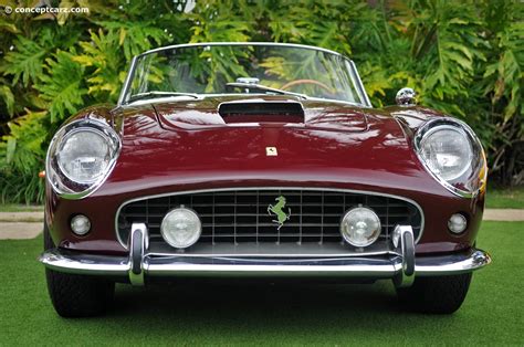 This exact model last traded hands in 2000 for $us7 million (then $11.86m). 1962 Ferrari 250 GT California Image. Chassis number 3245GT. Photo 54 of 58