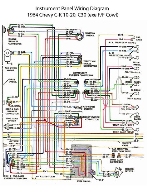 There are 145 truck diagram for sale on etsy, and they cost $11.32 on average. ELECTRIC: Wiring Diagram - Instrument Panel | '60s Chevy C10 - Wiring & Electric | 1966 chevy ...