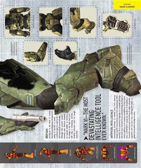 Halo Encyclopedia The Definitive Guide To The Halo Universe Pdf