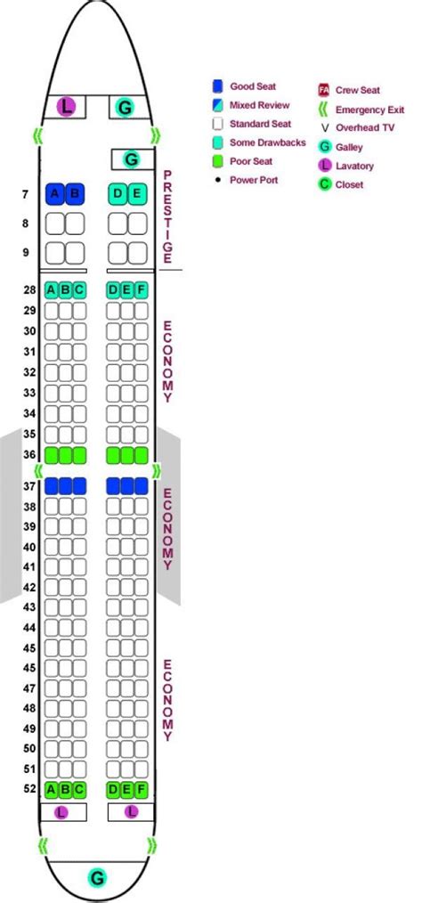 American Airlines Seat Chart Boeing