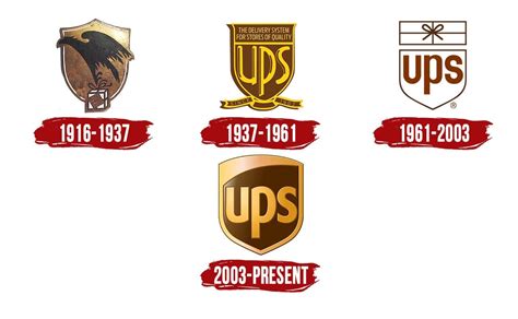 Ups Logo Symbol History Png 38402160