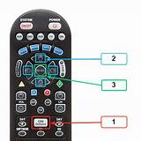 Pictures of Charter Remote Setup Tv Codes