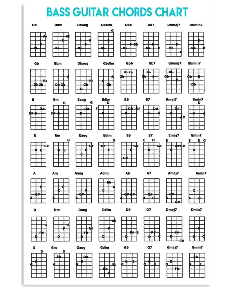 Bass Guitar Chords Chart With Our Fully Illustrated Piano Chords Chart