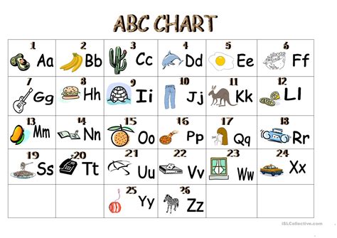 Abc Chart Worksheet Free Esl Printable Worksheets Made By Teachers
