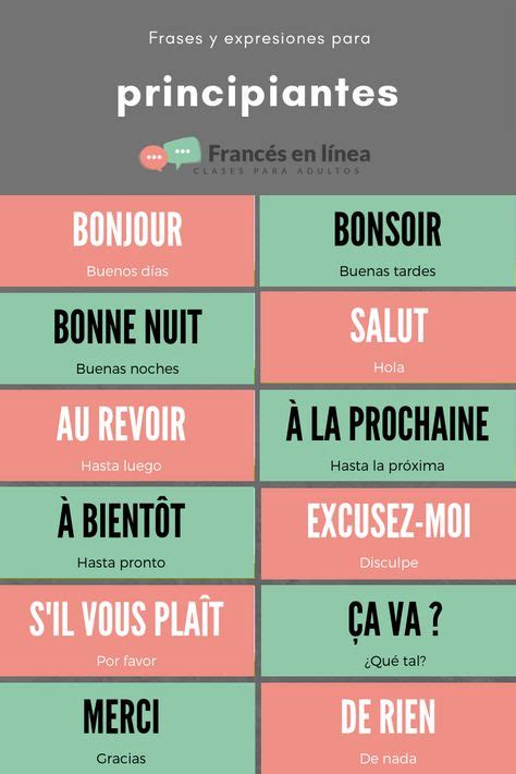 900 Ideas De Franceses Aprender Francés Idioma Francés Clases De