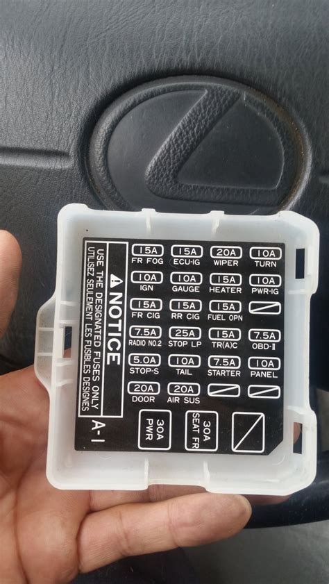 Location of fuse boxes, fuse diagrams, assignment of the electrical fuses and relays in lexus vehicles. Lexus Ls400 Fuse Box Location - Wiring Diagram Schemas