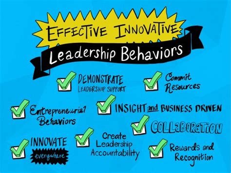 Successful Innovation Begins And Ends With Effective Leadership Cisco