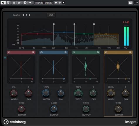 Test Steinberg Cubase Pro 11 Digital Audio Workstation Amazonade