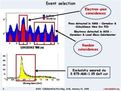 Ratios Of Separated Response Functions From Pion Electroproduction