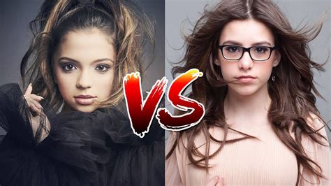 Cree Cicchino Vs Madisyn Shipman From 1 To 20 Years Old 2023 👉 Teen