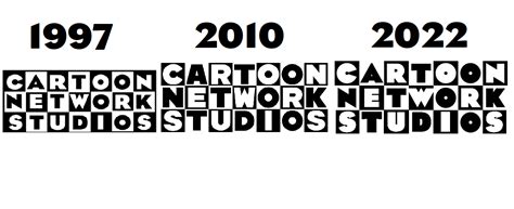 Cartoon Network Studios 1997 Timeline Logodesign