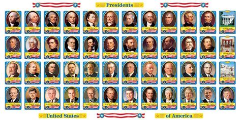 His running mate, kamala harris, made history as the first woman and first black and south asian american elected vice president. List of Presidents of the United States Wikipedia