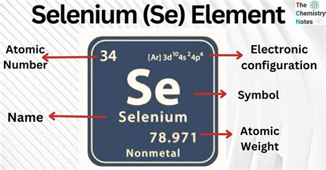 Selenium Se Element Important Uses Properties Health Effects