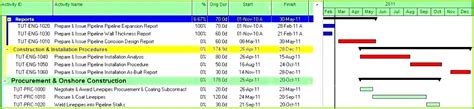 Create, edit, save, download templates for spreadsheets die kostenlosen vorlagen lassen sich einfach bedienen und sind meist selbsterklärend. 3 Terminplaner Excel Vorlage Kostenlos - MelTemplates ...