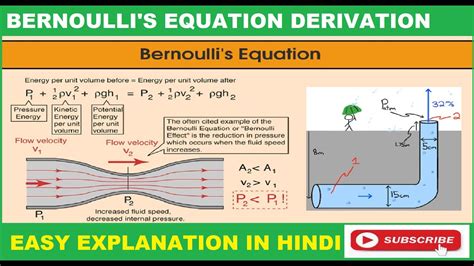 BERNOULLI EQUATION DERIVATION WHAT IS BERNOULLI S EQUATION EASY EXPLANATION IN HINDI FLUID