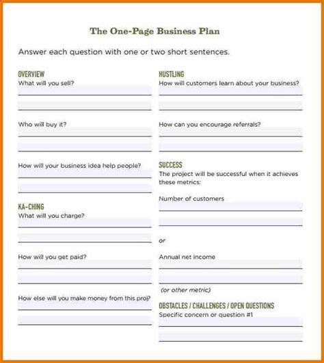 Small Business Plan Outline Template Business