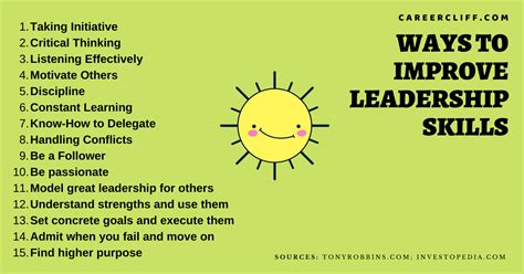 How To Develop Leadership Abilities Guitardot