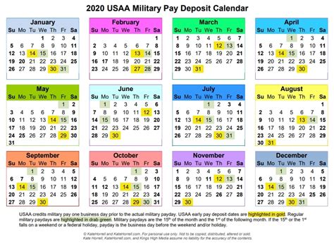 Federal Government Pay Period Chart Or 2021 Template Calendar Design