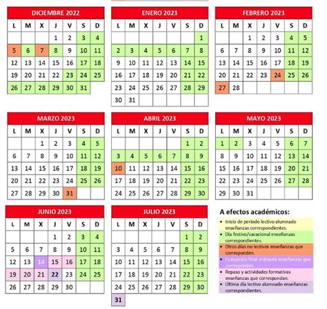 Calendario Escolar Escolar Vs Calendario Laboral 2023 Estos Son Los