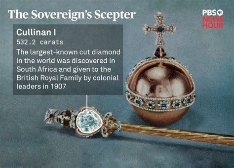 What Jewels Will King Charles Iii Use In His Coronation Pbs Newshour