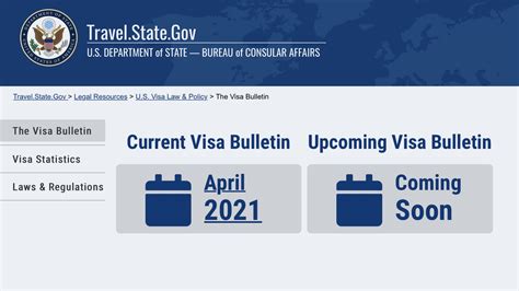 Read more about the differences here. The Visa Bulletin: Final Action Dates vs. Dates for Filing | Berardi Immigration Law