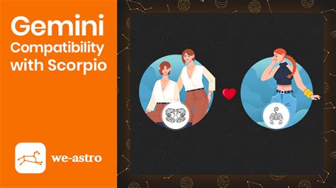 Gemini And Scorpio Compatibility We Astro