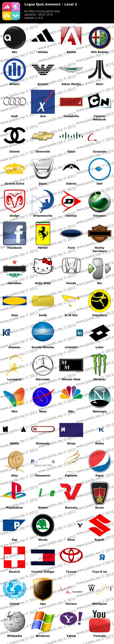 All Logos 88 Logos Quiz Answers